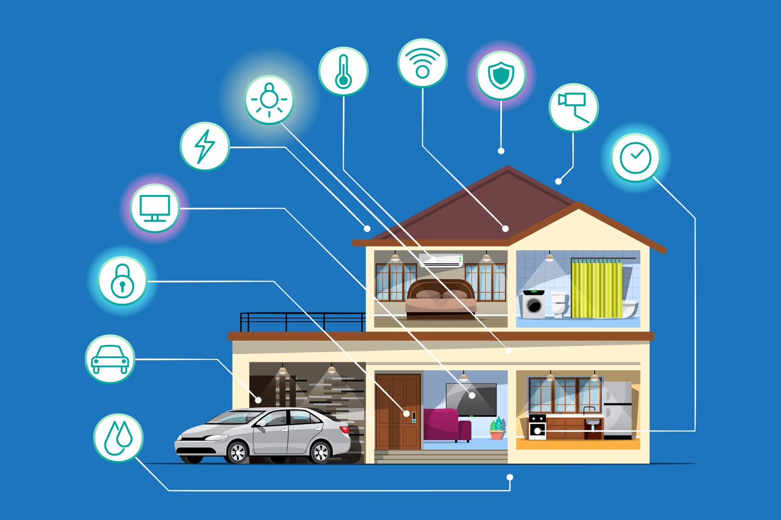 Internet of things (IoT) smart connection and control device in network of industry and resident anywhere, anytime, anybody and any business with internet. It technology for futuristic of the world